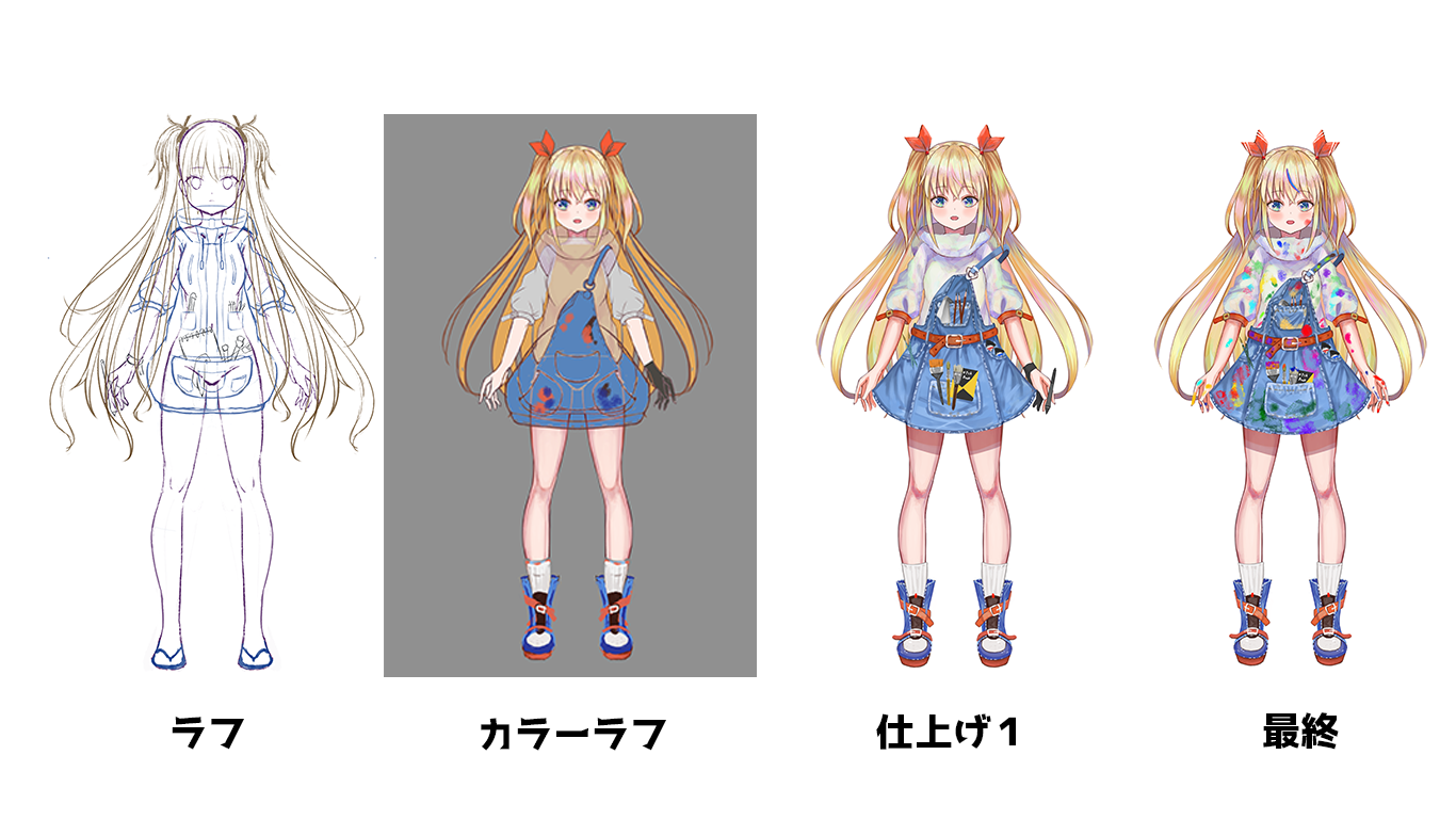ラフから仕上げまで